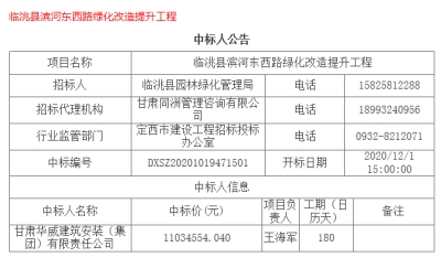 【中標(biāo)公告】公司中標(biāo)臨洮縣濱河?xùn)|西路綠化改造提升工程