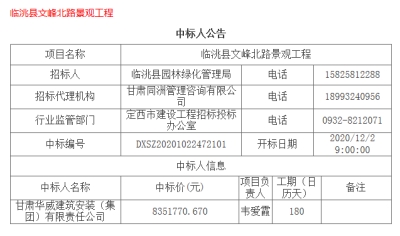 【中標(biāo)公告】公司中標(biāo)臨洮縣文峰北路景觀工程