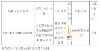 【標訊】凝心聚力創(chuàng)佳績，中標喜訊傳捷報